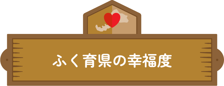 ふく育県の幸福度