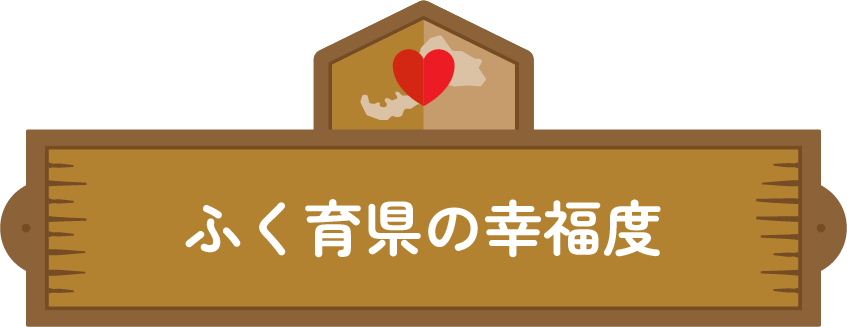 ふく育県の幸福度
