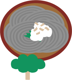 ふく育県新聞ギャラリー